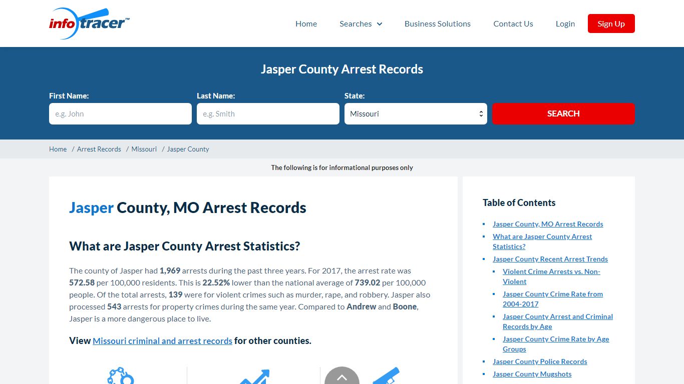 Jasper County, MO Arrests, Mugshots & Jail Records - InfoTracer